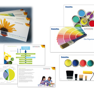 Concept, theme and printed design of recognition and motivational scheme branded literature for Deloitte