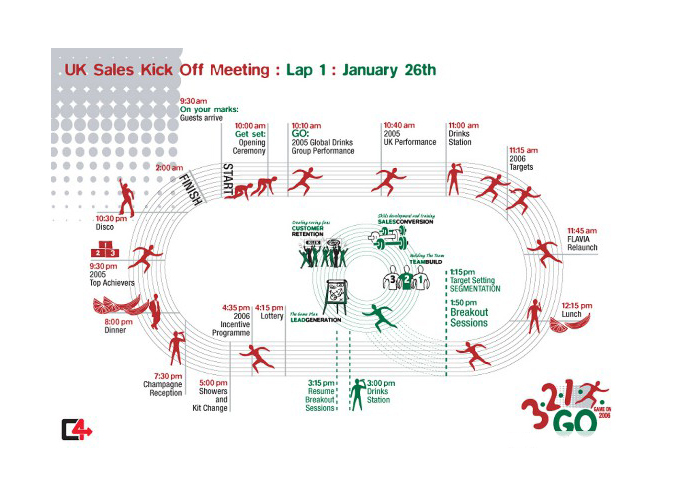 Technical illustration