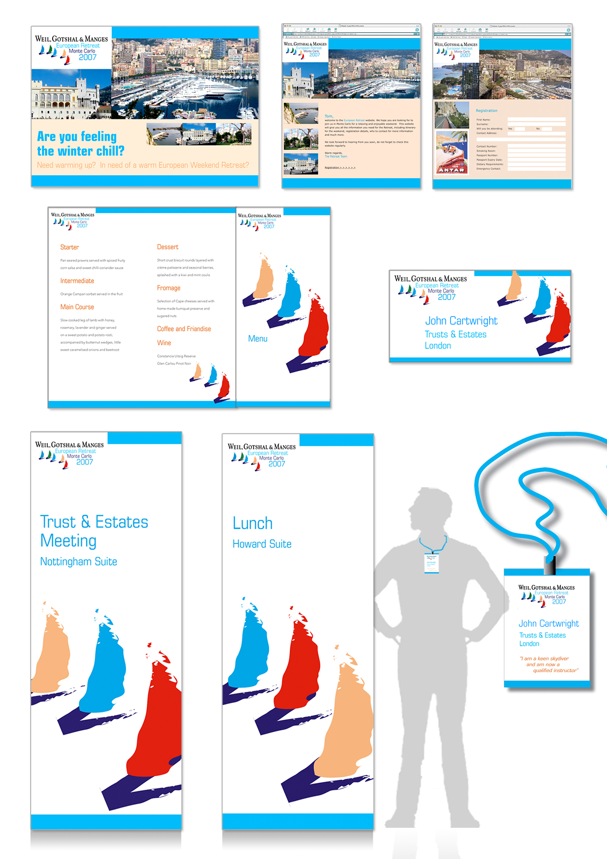 Complete concept visualisation